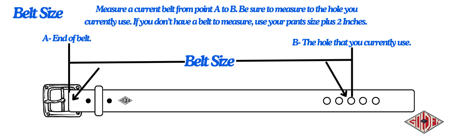 The Belt. Best of the best.